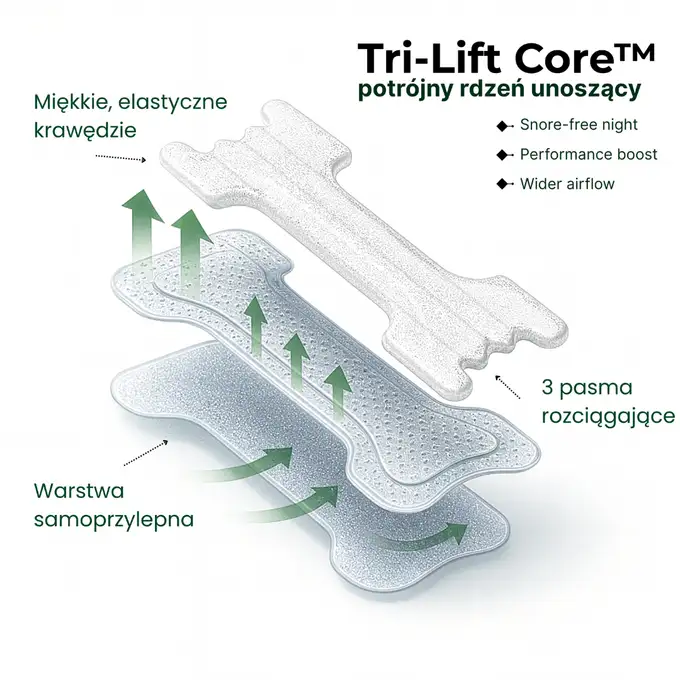 Ralls Ultra Breath 3.0 - paski na nos 30 sztuk